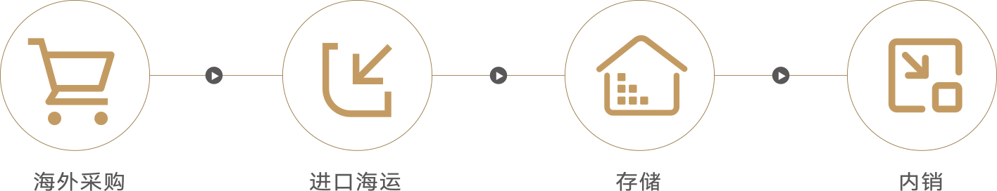中国·2003网站太阳集团(股份)有限公司-Official Platform
